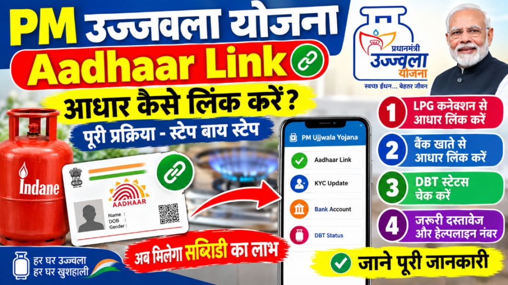 PM Ujjwala Yojana