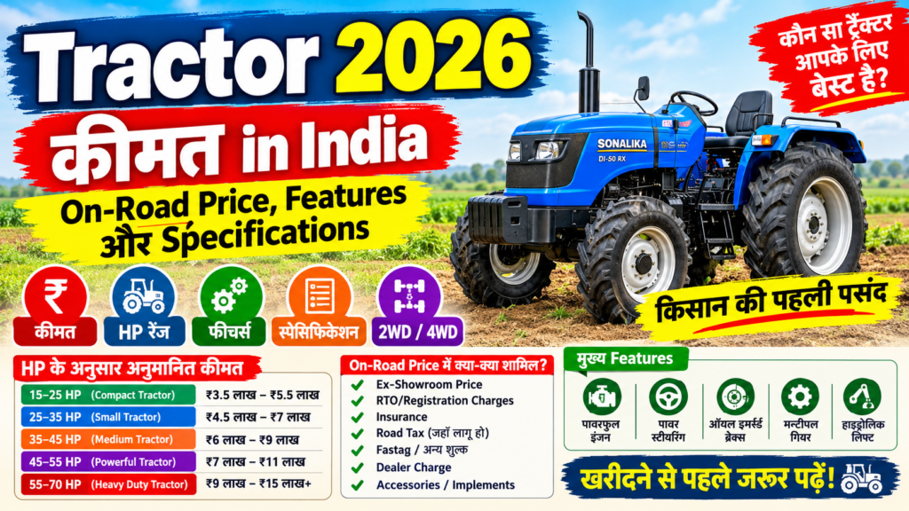 Tractor 2026 Price in India: On-Road Price, Features and Specifications